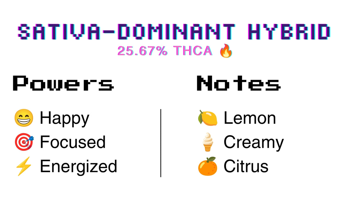 π Lemon Ranger